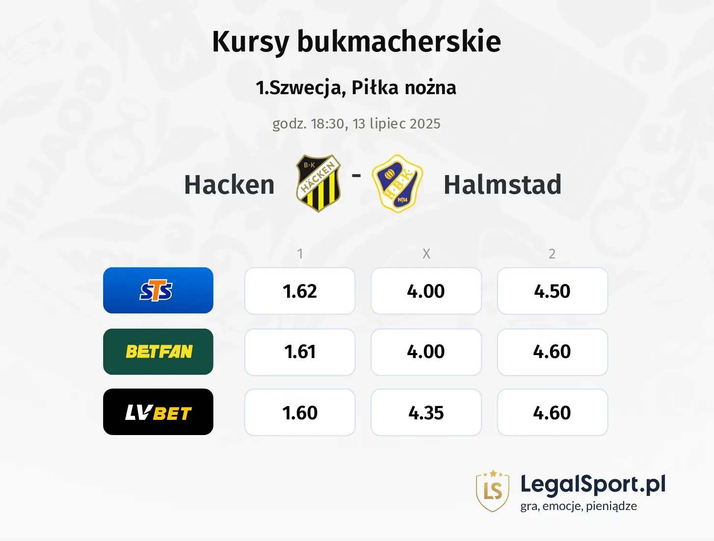Hacken - Halmstad promocje bonusy na mecz