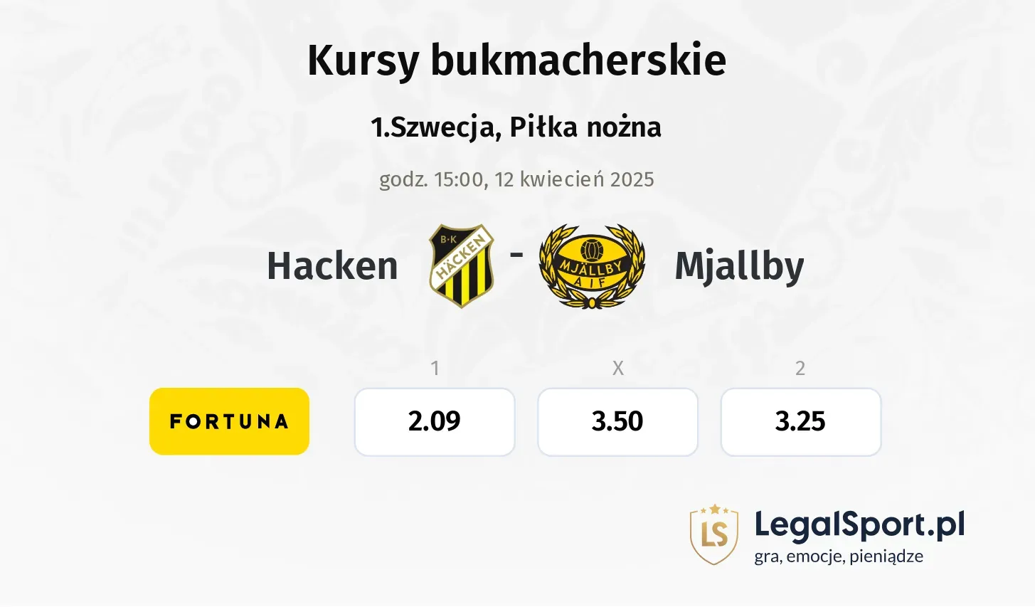 Hacken - Mjallby typy, kursy