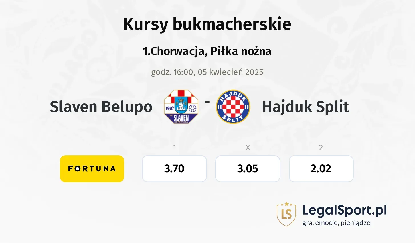 Hajduk Split - Slaven Belupo promocje bonusy na mecz