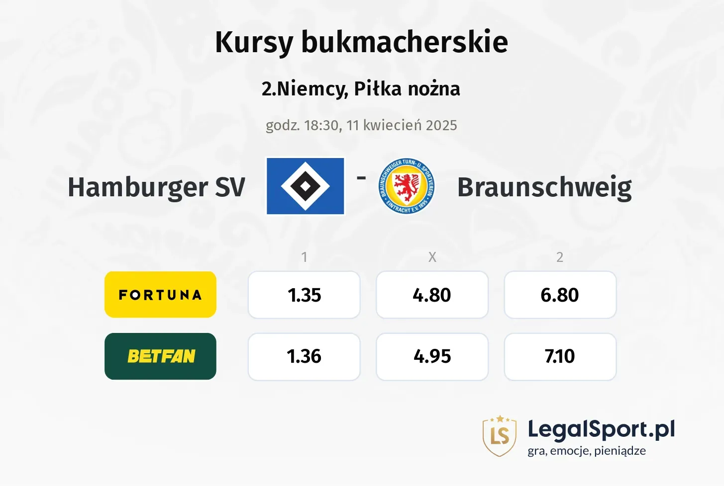 Hamburger SV - Braunschweig typy, kursy