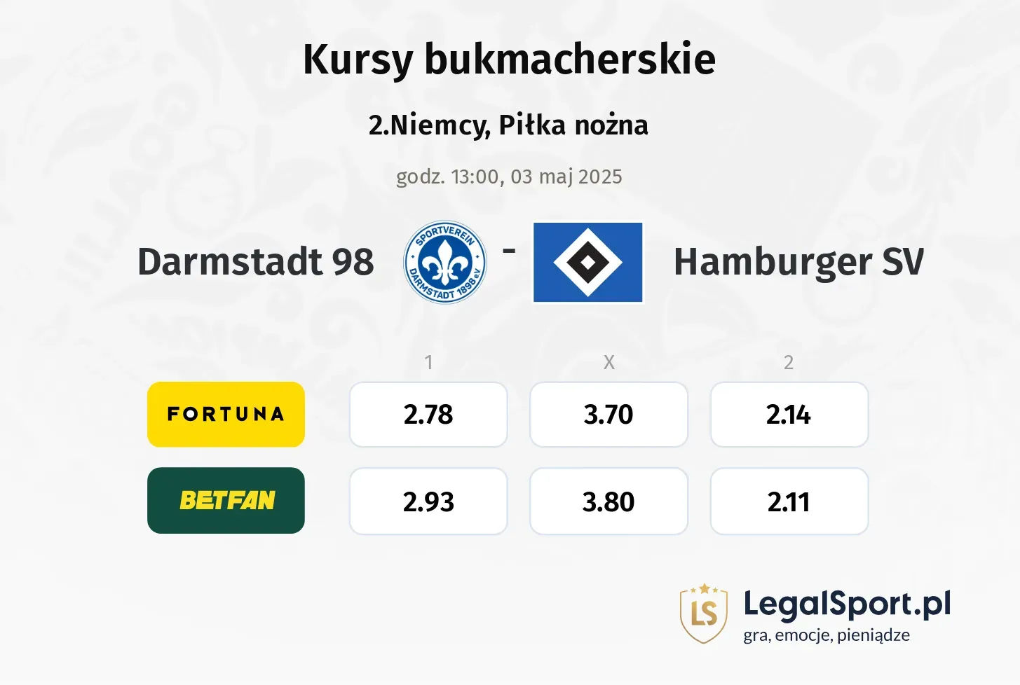 Darmstadt 98 - Hamburger SV typy, kursy