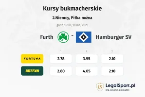 Furth - Hamburger SV typy, kursy