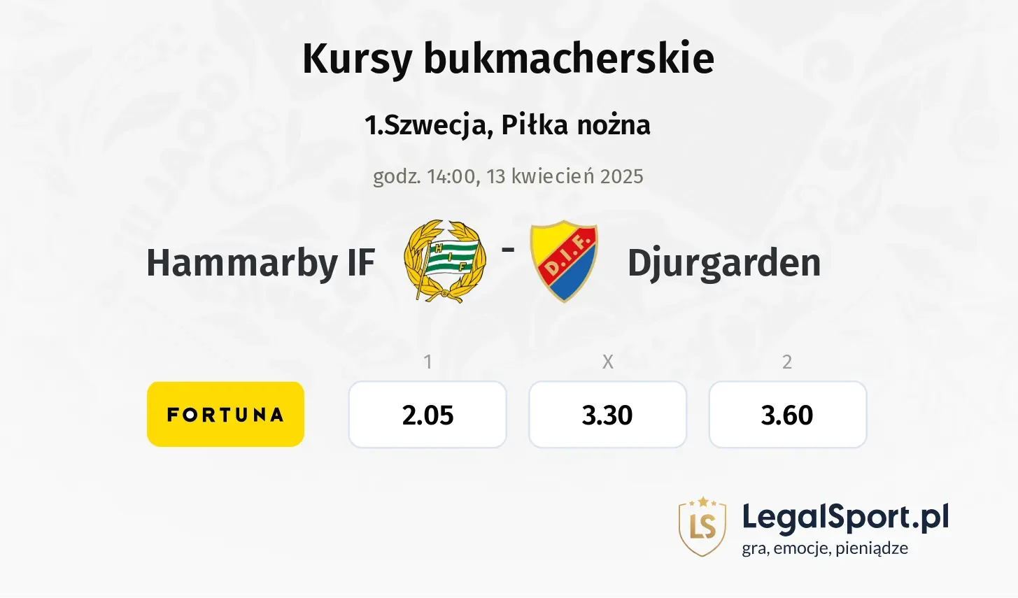 Hammarby IF - Djurgarden typy, kursy