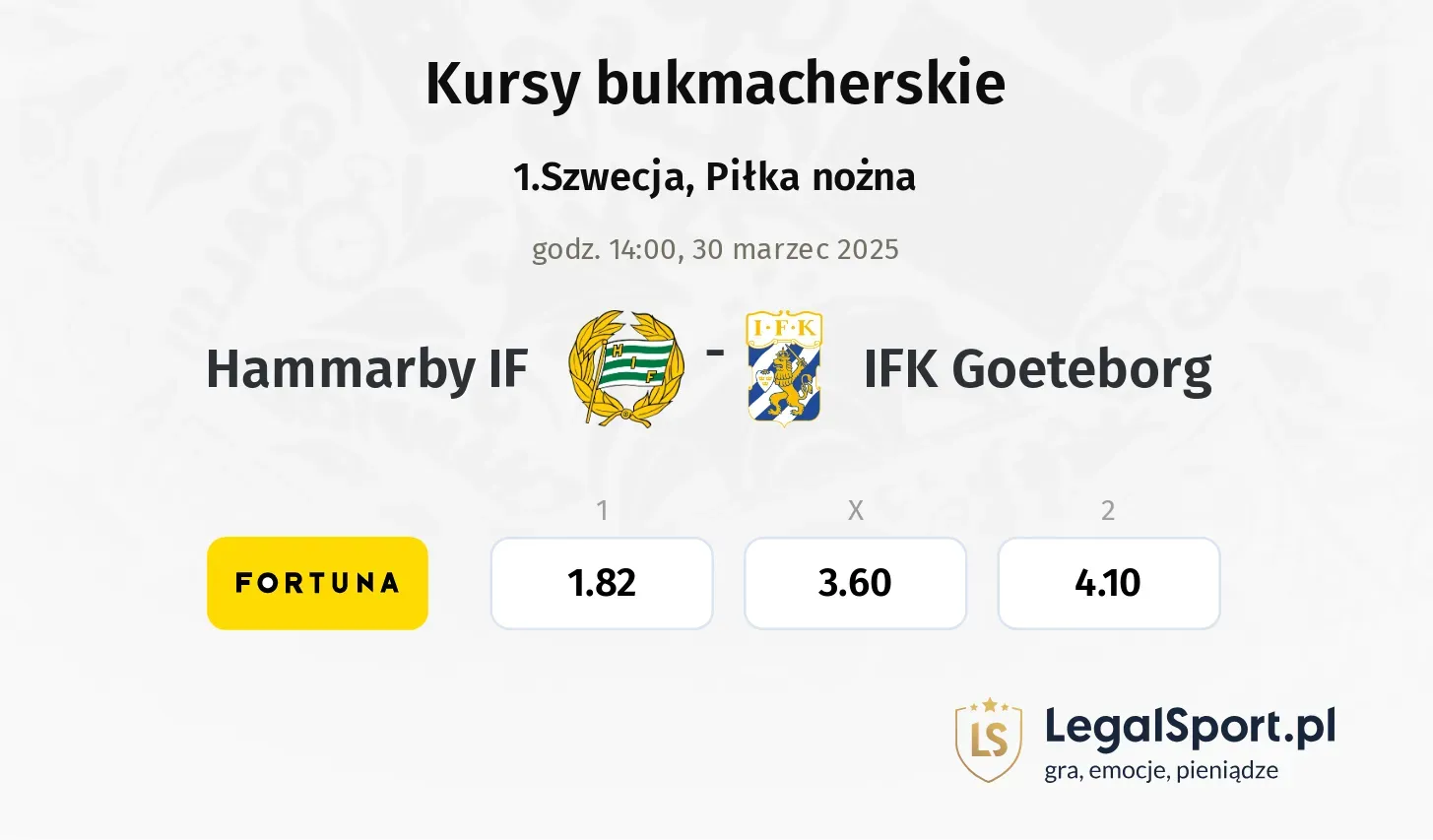 Hammarby IF - IFK Goeteborg typy, kursy