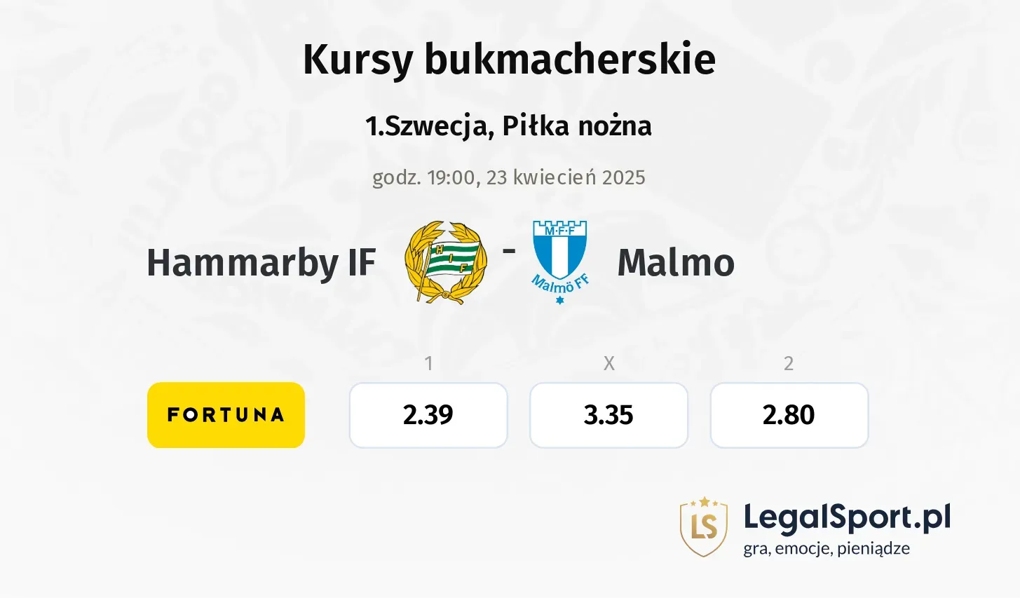 Hammarby IF - Malmo typy, kursy