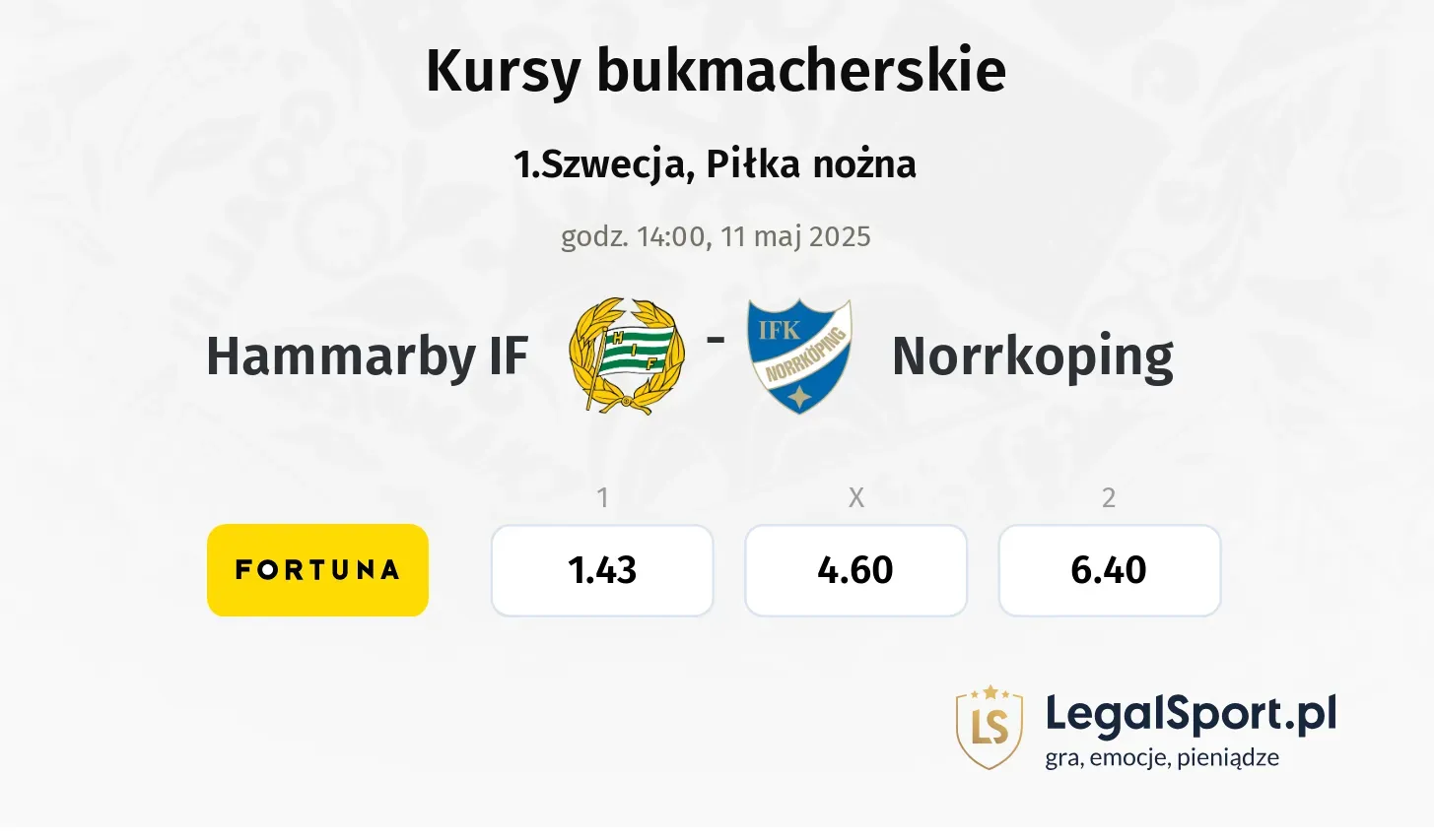 Hammarby IF - Norrkoping typy, kursy