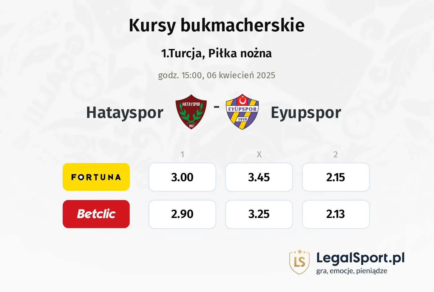Hatayspor - Eyupspor typy, kursy
