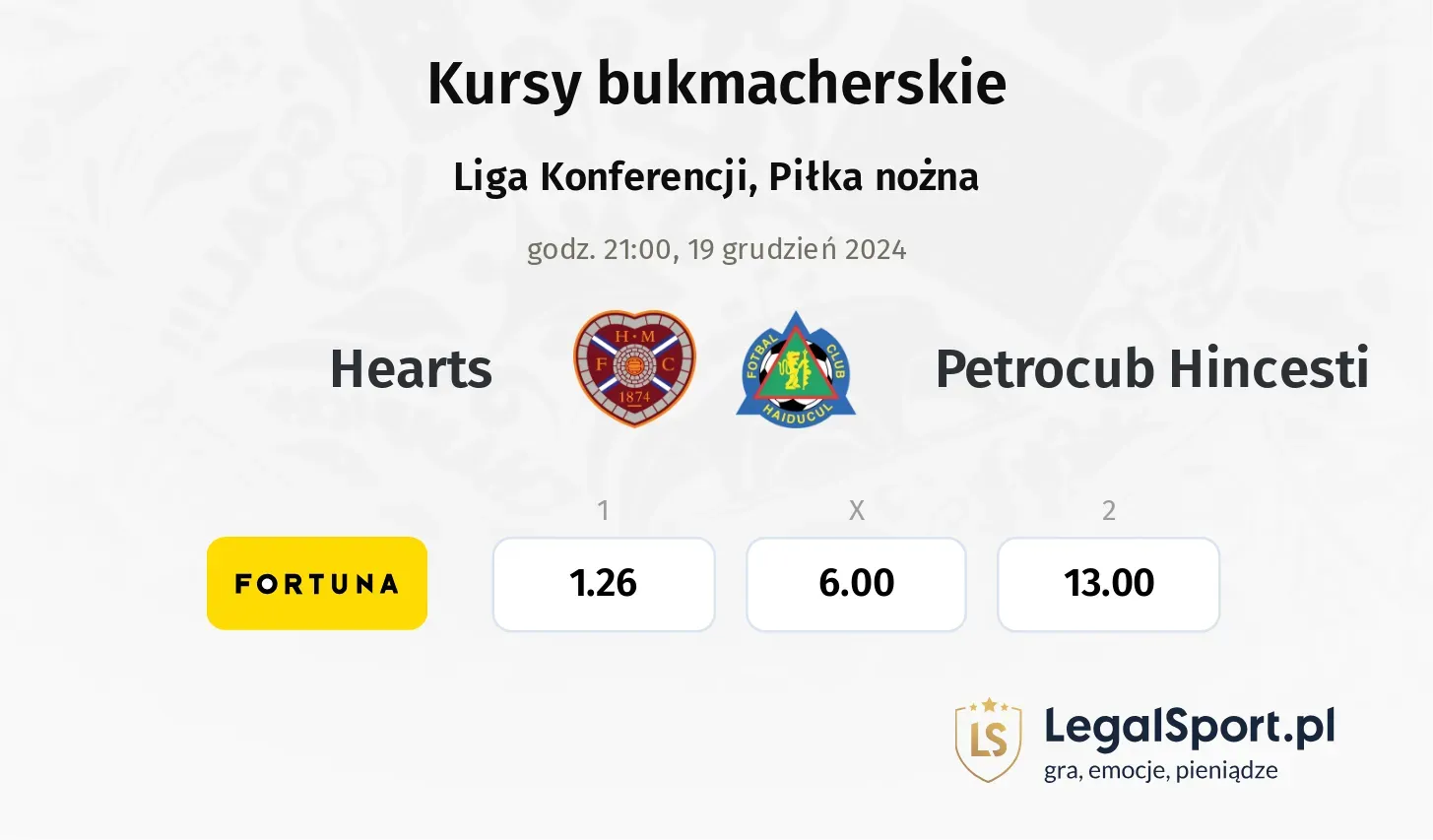 Hearts - Petrocub Hincesti typy, kursy ( 01.05.2025)