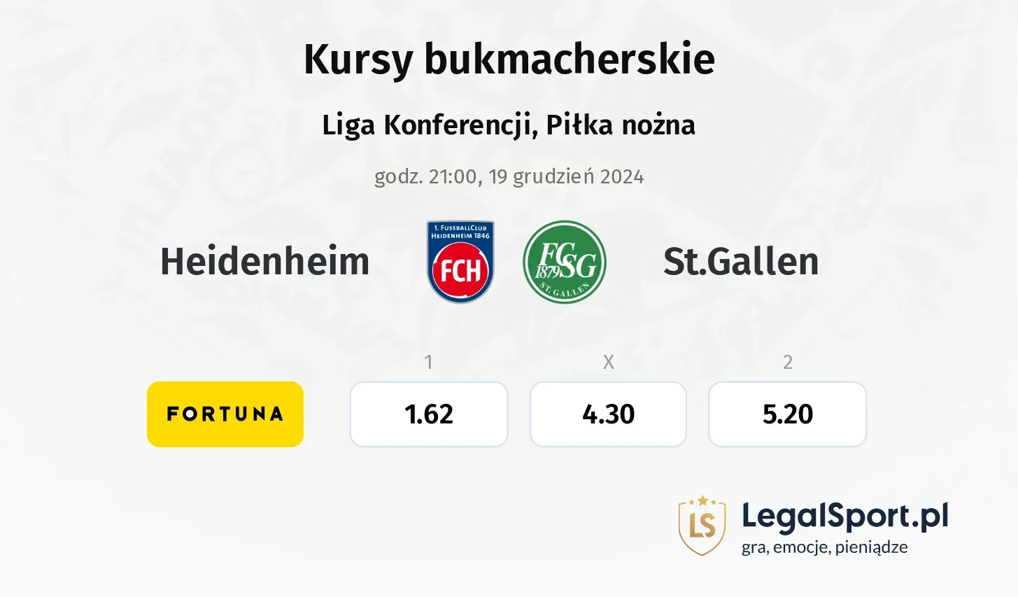 Heidenheim - St.Gallen typy, kursy ( 01.05.2025)