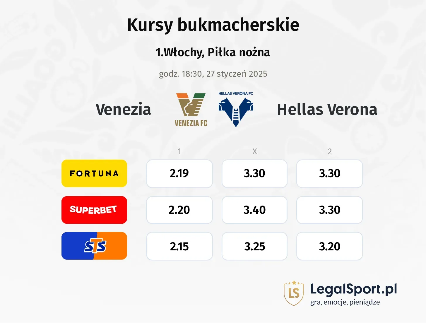 Venezia - Hellas Verona typy, kursy
