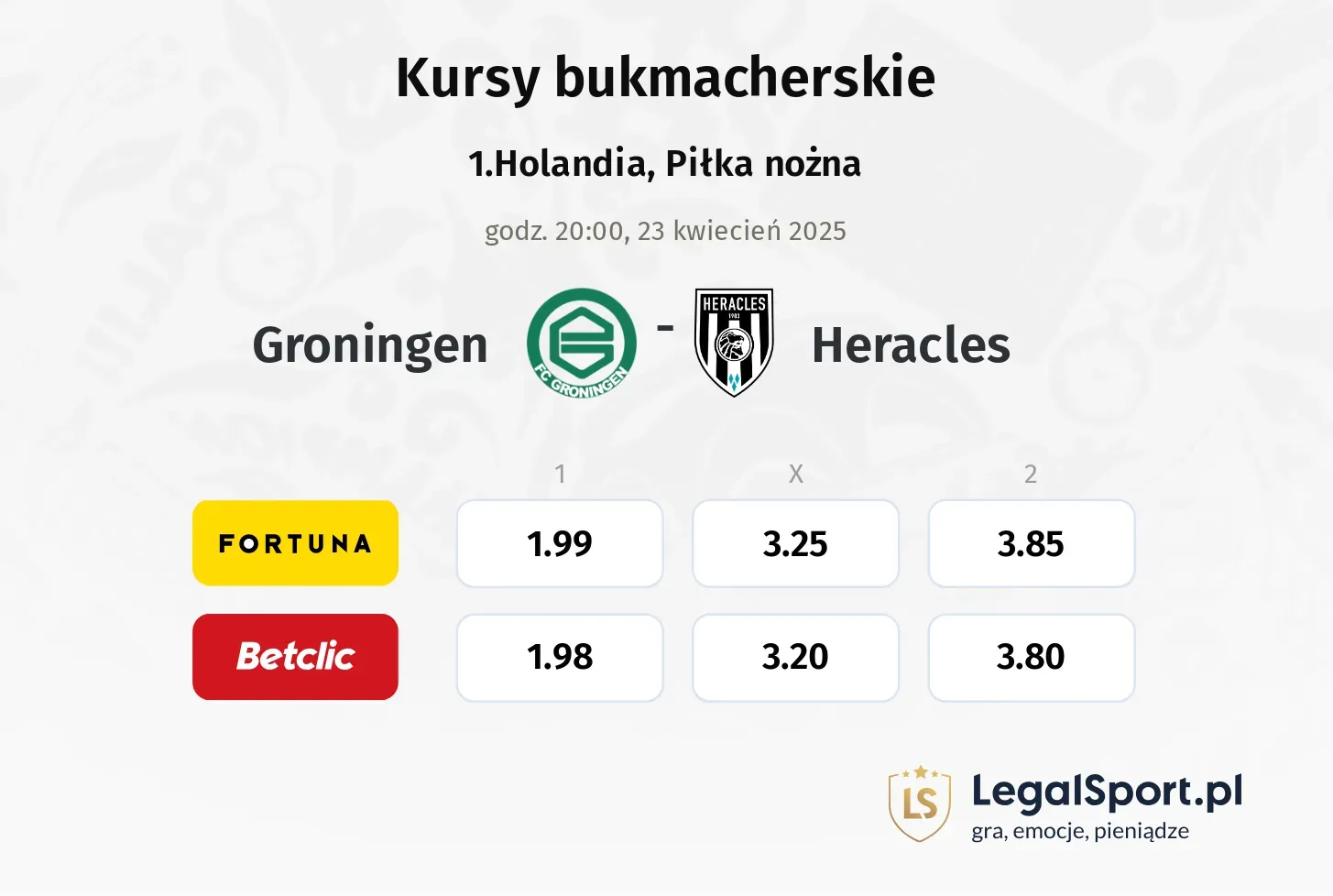 Groningen - Heracles typy, kursy