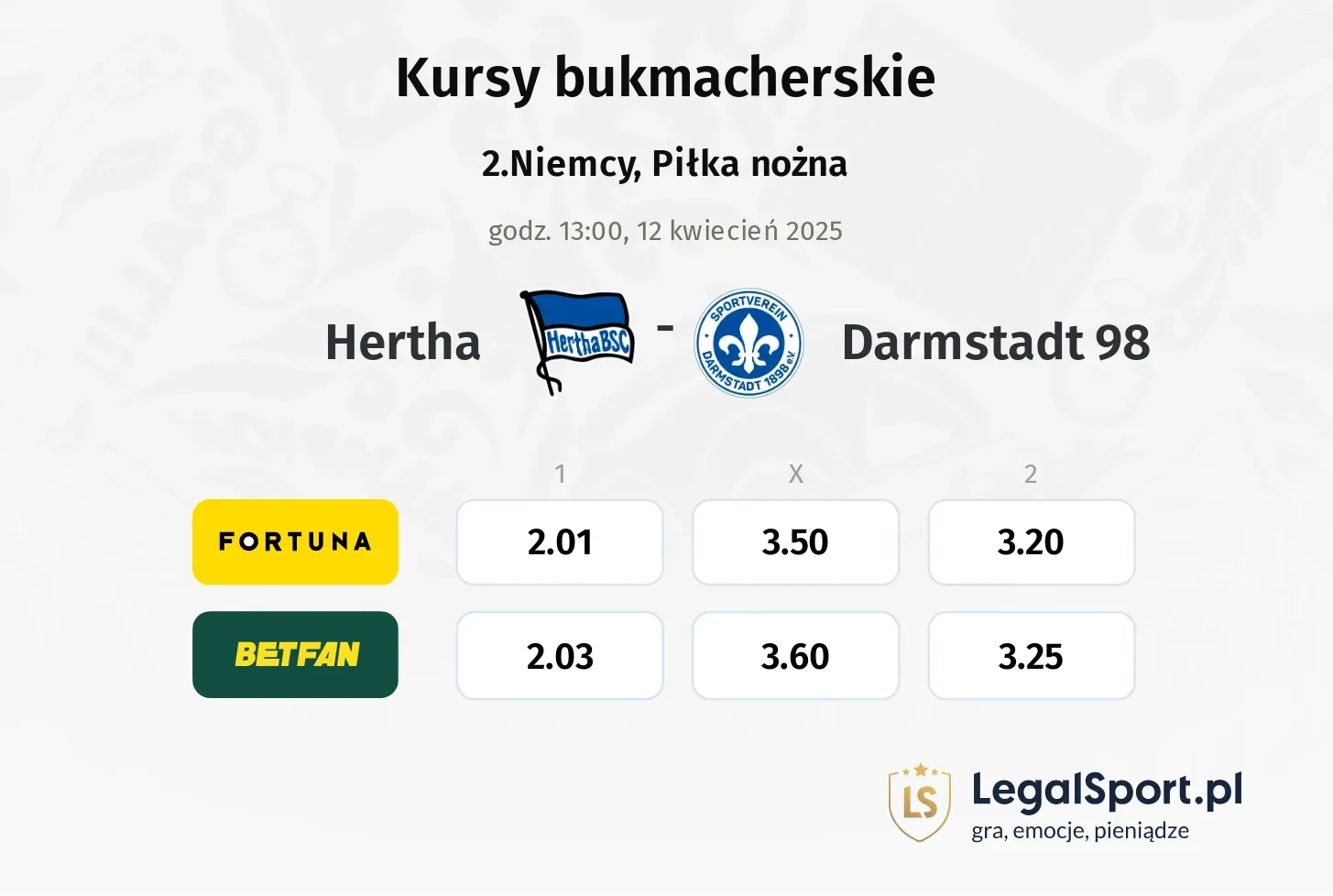 Hertha - Darmstadt 98 typy, kursy