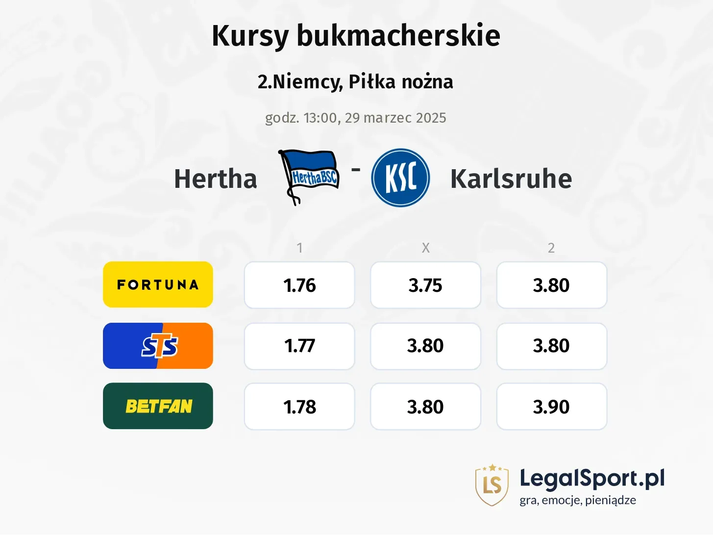 Hertha - Karlsruhe typy, kursy