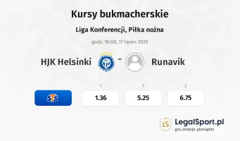 HJK Helsinki - Runavik typy, kursy