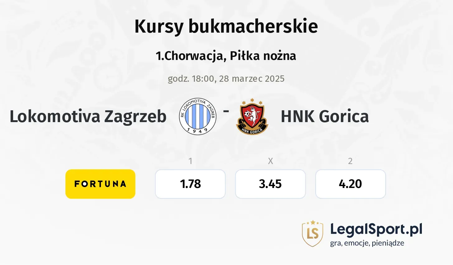 Lokomotiva Zagrzeb - HNK Gorica typy, kursy