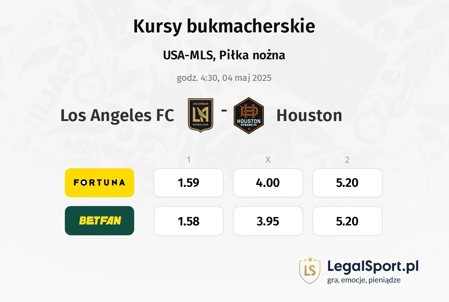 Los Angeles FC - Houston typy, kursy