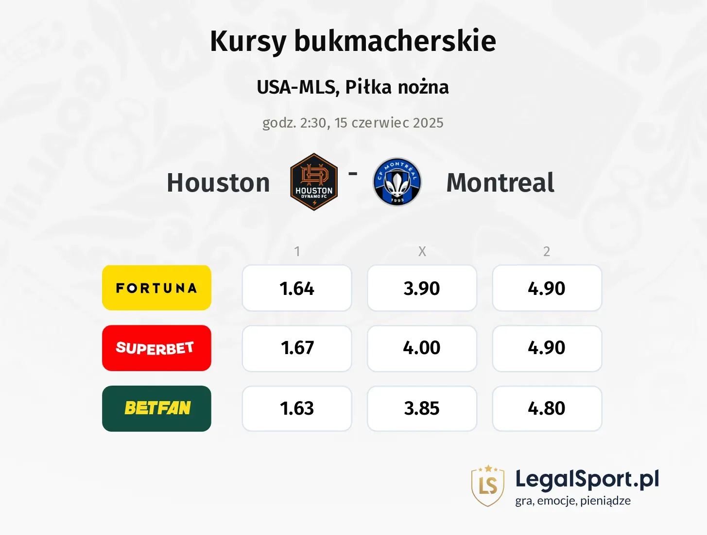 Houston - Montreal typy, kursy