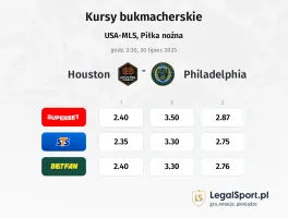 Houston - Philadelphia typy, kursy