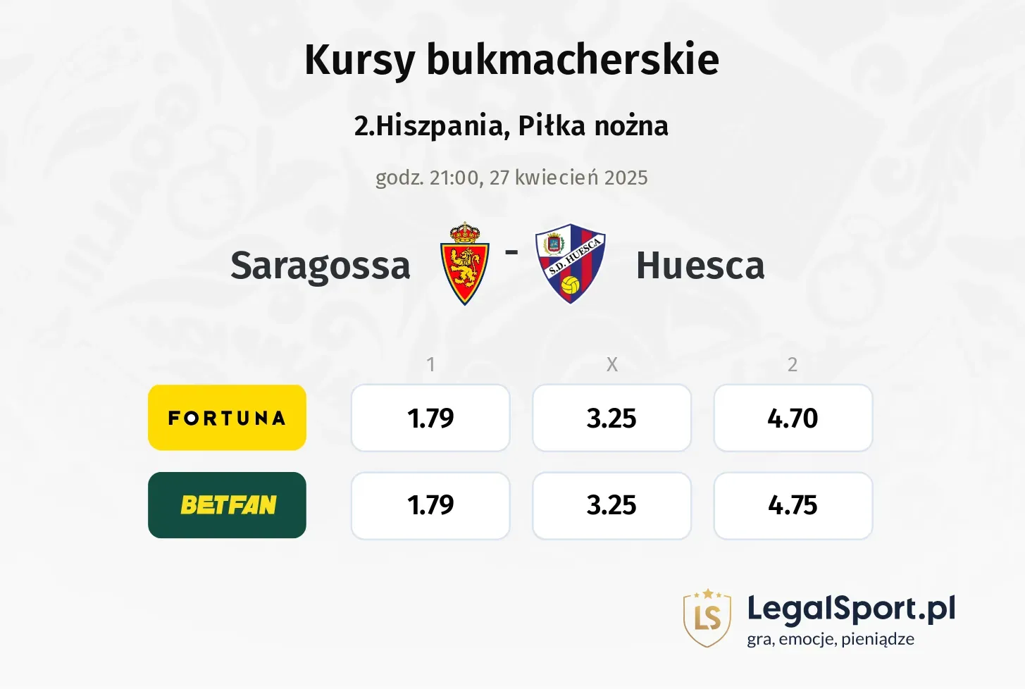 Saragossa - Huesca typy, kursy