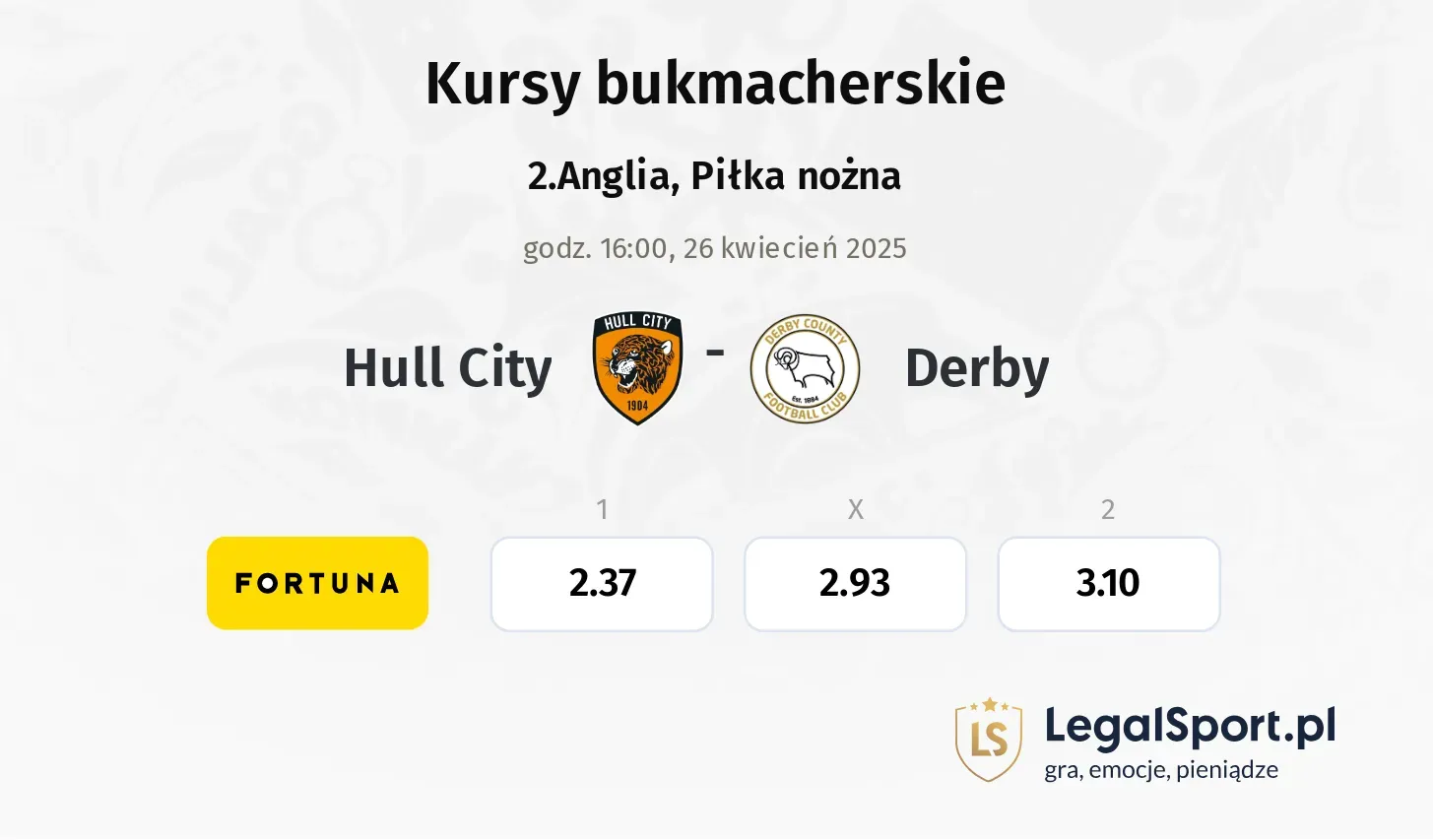Hull City - Derby typy, kursy