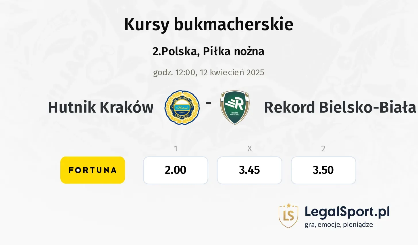 Hutnik Kraków - Rekord Bielsko-Biała typy, kursy