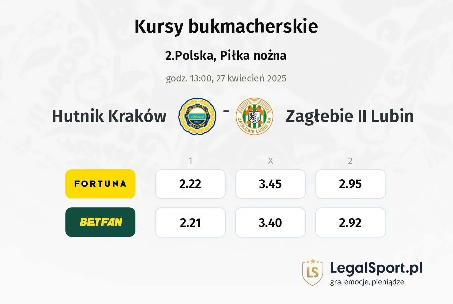 Hutnik Kraków - Zagłebie II Lubin typy, kursy