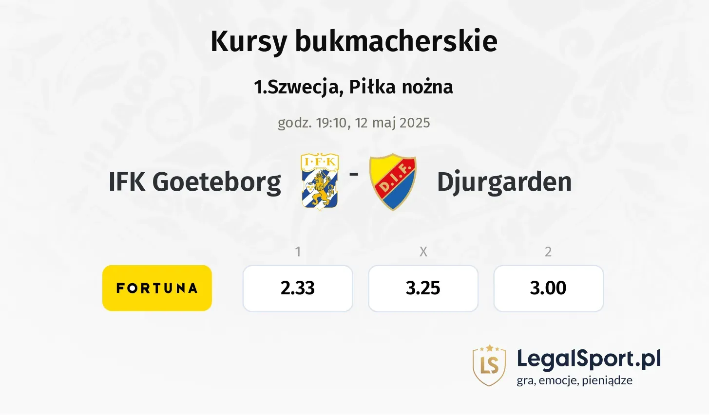IFK Goeteborg - Djurgarden typy, kursy