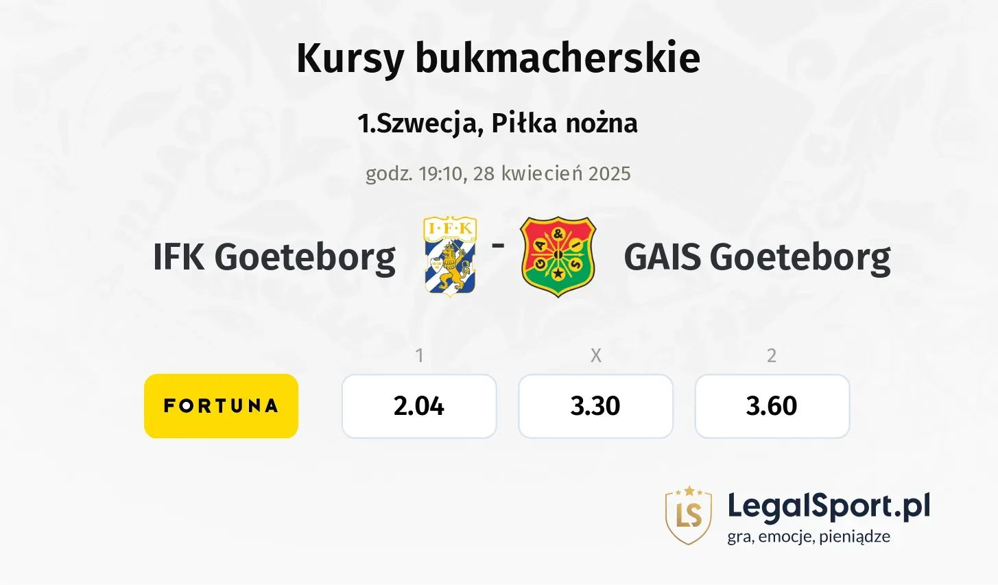 IFK Goeteborg - GAIS Goeteborg typy, kursy