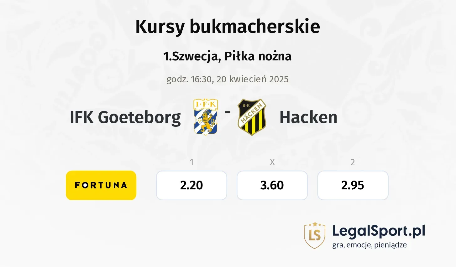 IFK Goeteborg - Hacken typy, kursy