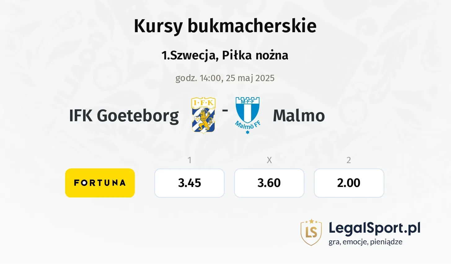 IFK Goeteborg - Malmo typy, kursy