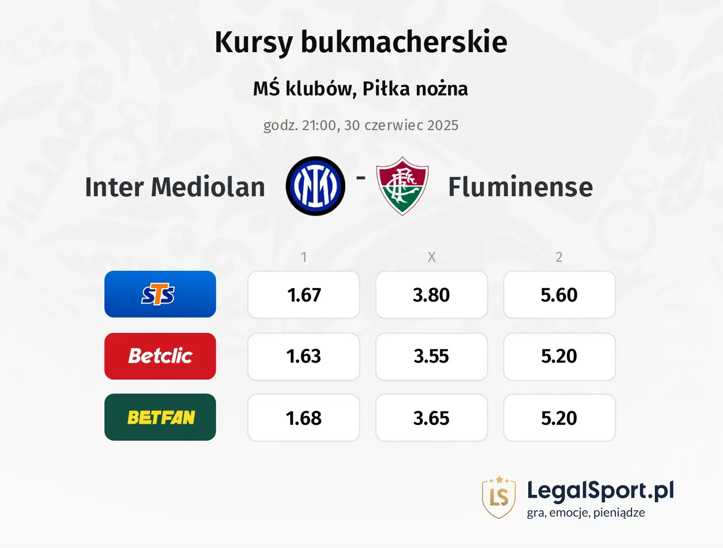 Inter Mediolan - Fluminense promocje bonusy na mecz