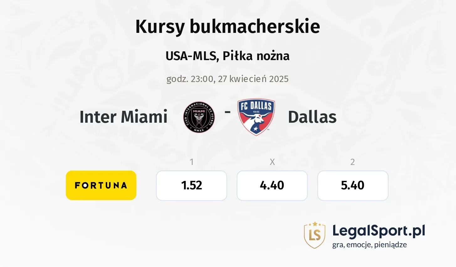 Inter Miami - Dallas typy, kursy