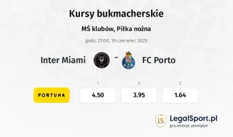 Inter Miami - FC Porto typy, kursy