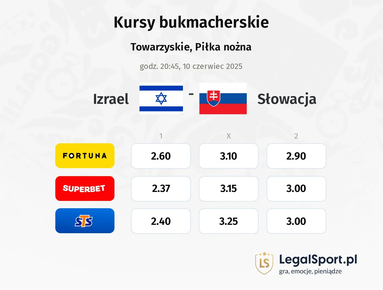 Izrael - Słowacja promocje bonusy na mecz