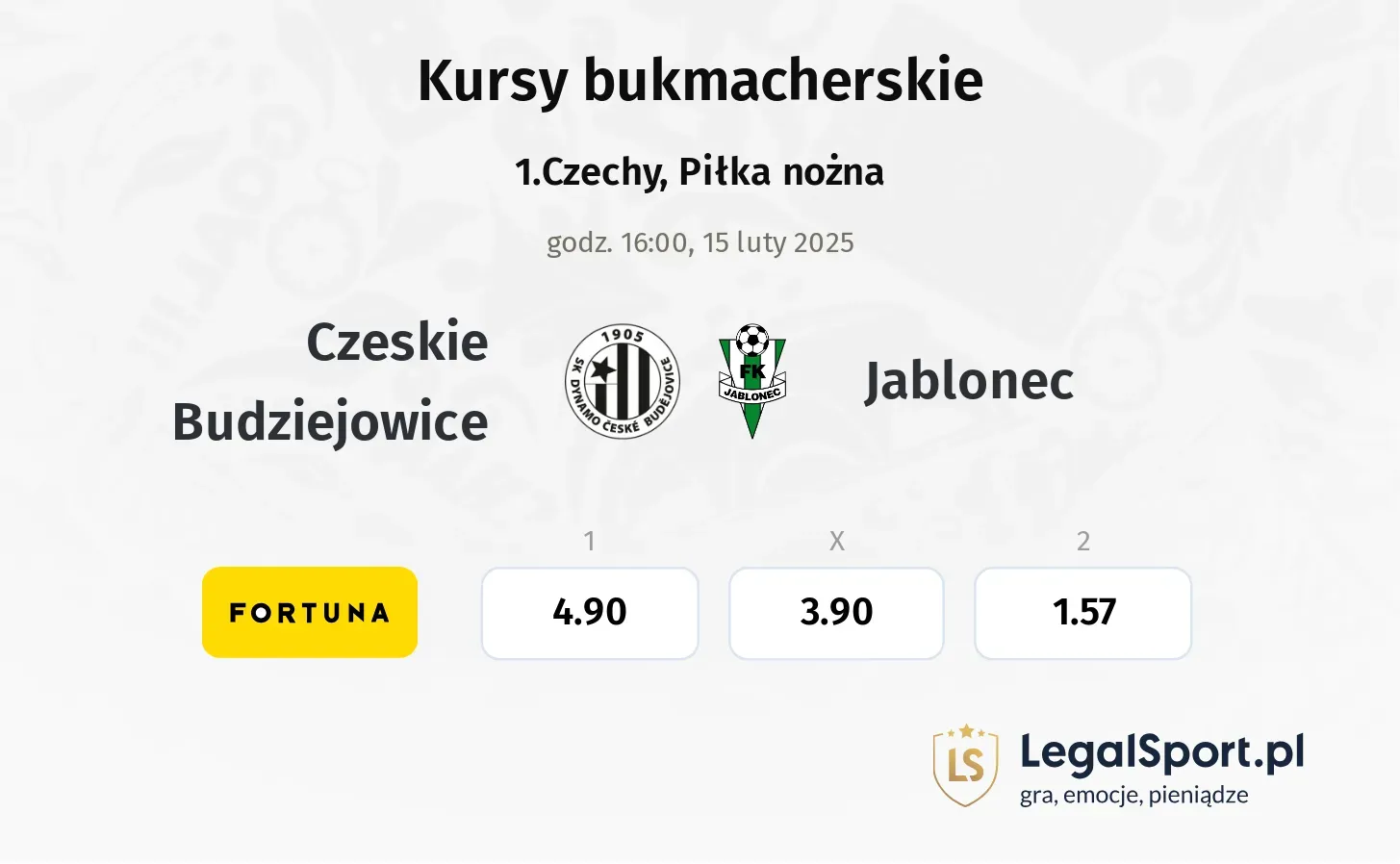 Czeskie Budziejowice - Jablonec typy, kursy
