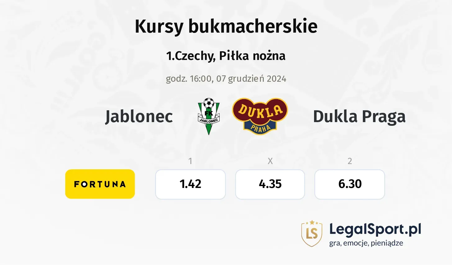 Jablonec - Dukla Praga typy, kursy