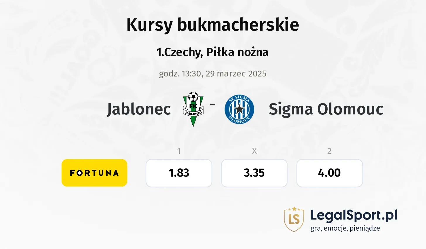 Jablonec - Sigma Olomouc typy, kursy