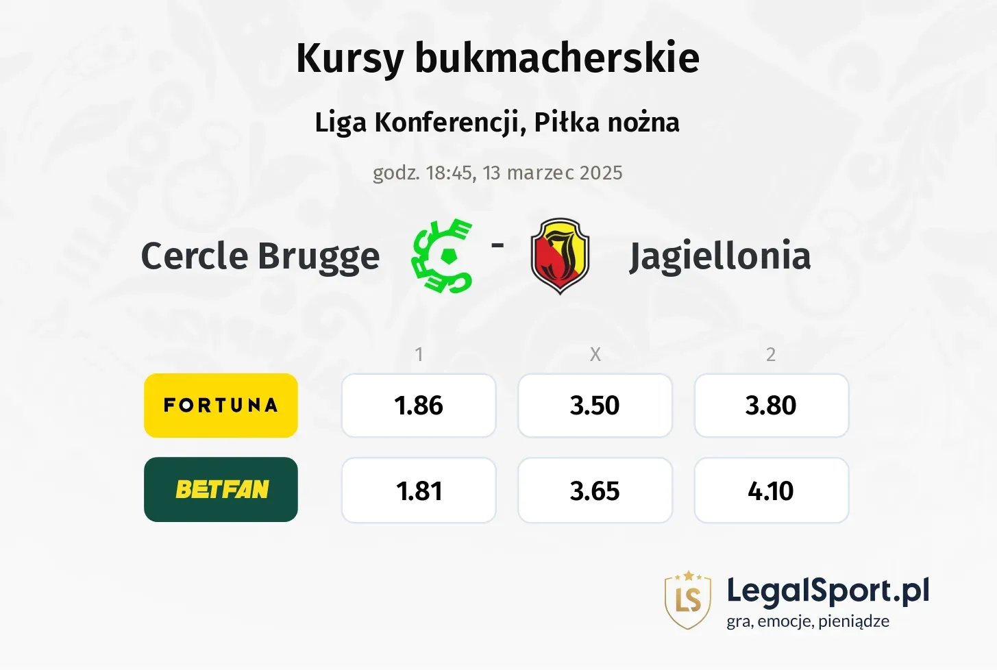 Cercle Brugge - Jagiellonia typy, kursy