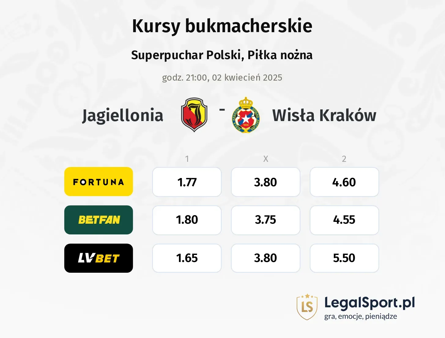 Jagiellonia - Wisła Kraków promocje bonusy na mecz