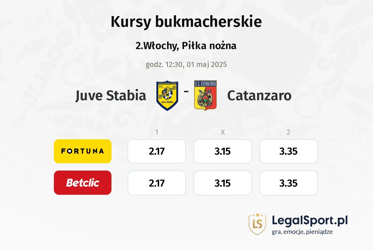 Juve Stabia - Catanzaro typy, kursy