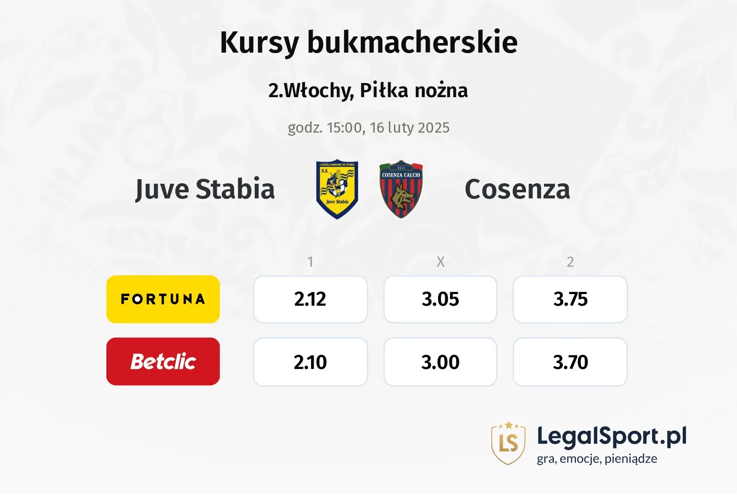 Juve Stabia - Cosenza typy, kursy
