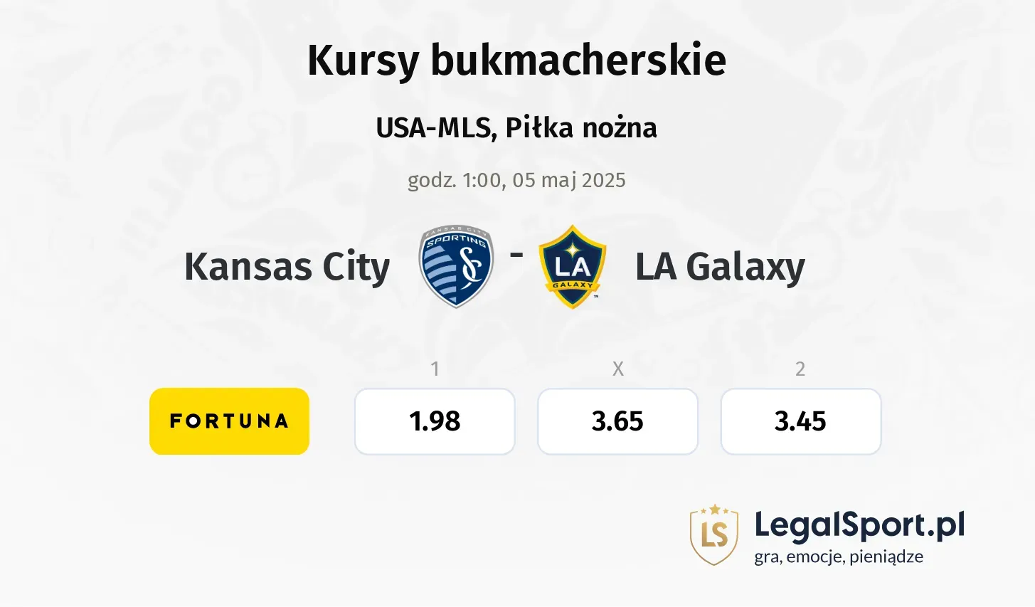 Kansas City - LA Galaxy typy, kursy