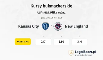 Kansas City - New England typy, kursy