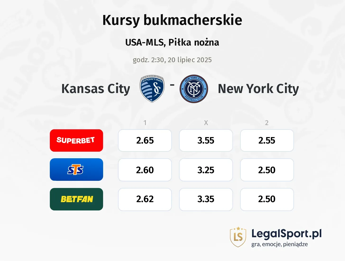 Kansas City - New York City promocje bonusy na mecz