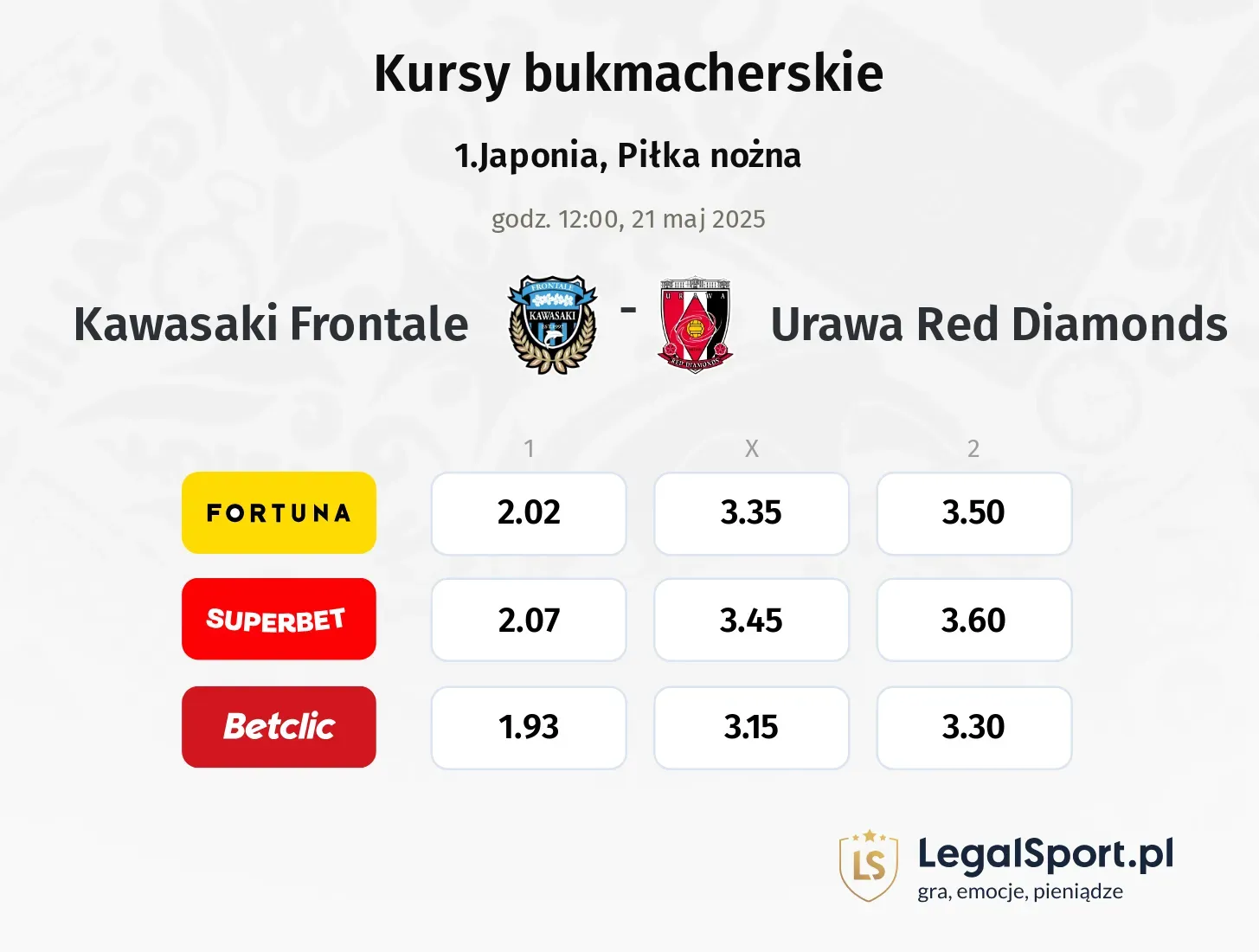 Kawasaki Frontale - Urawa Red Diamonds promocje bonusy na mecz