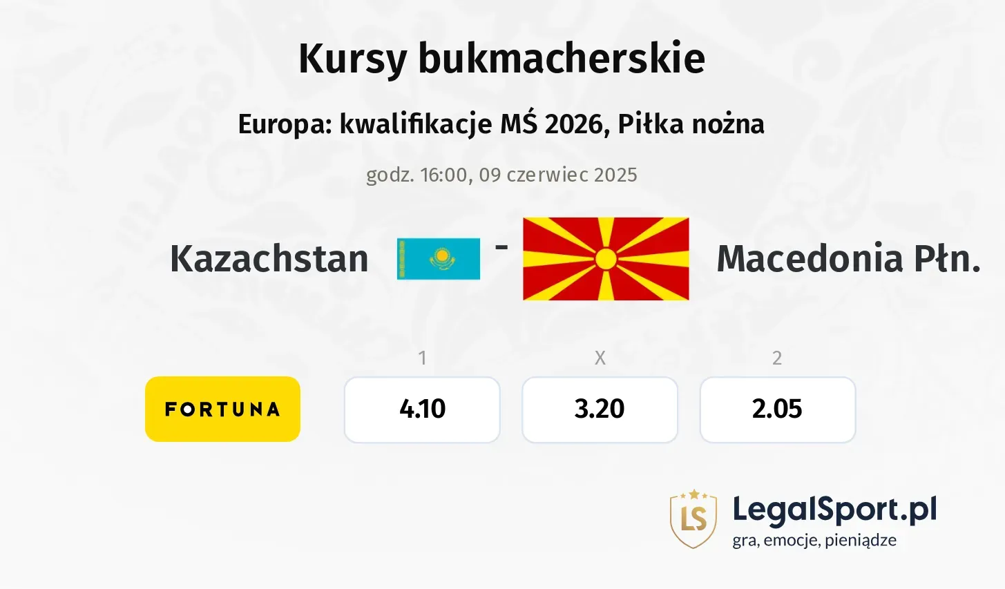 Kazachstan - Macedonia Płn. typy, kursy