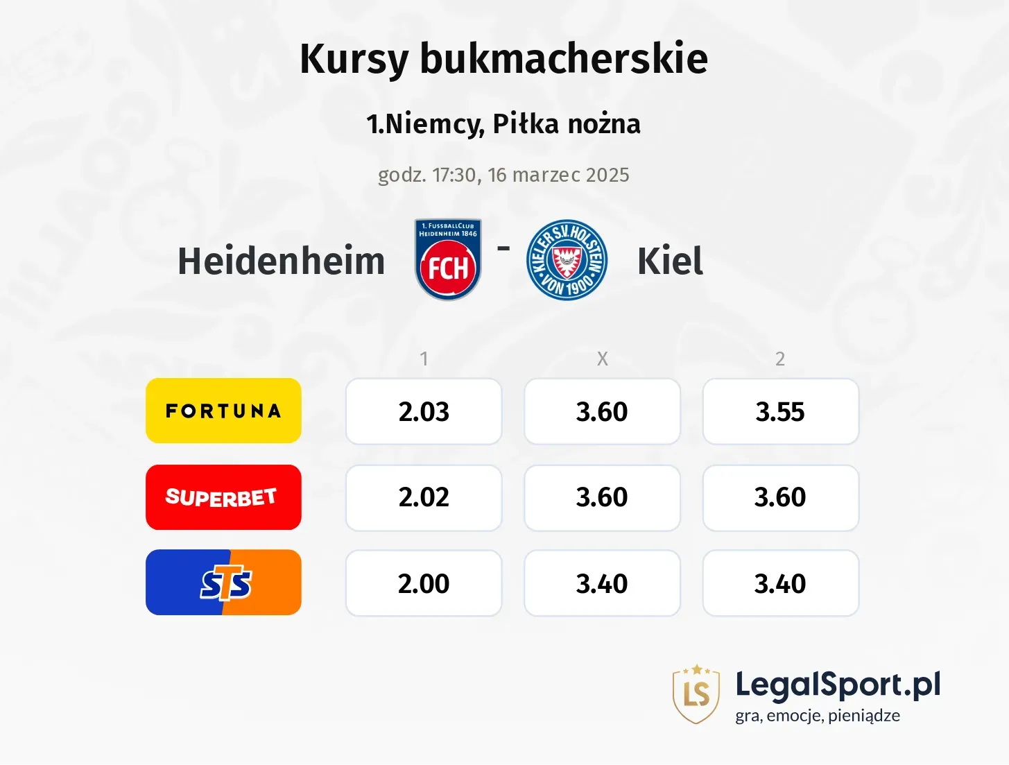 Heidenheim - Kiel typy, kursy