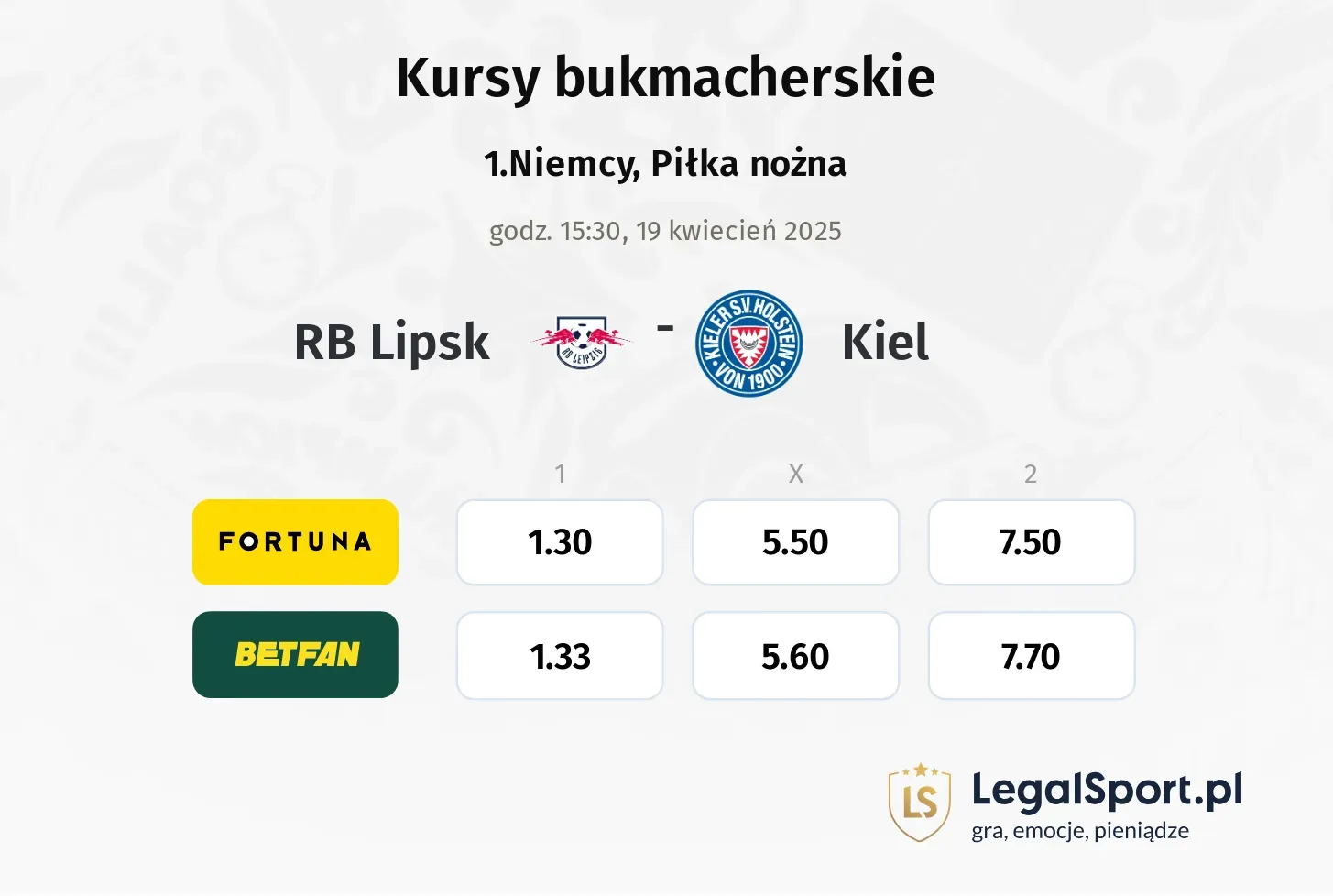 RB Lipsk - Kiel typy, kursy