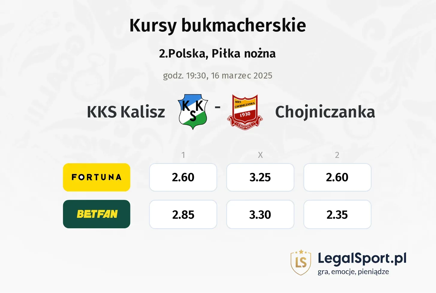 KKS Kalisz - Chojniczanka typy, kursy