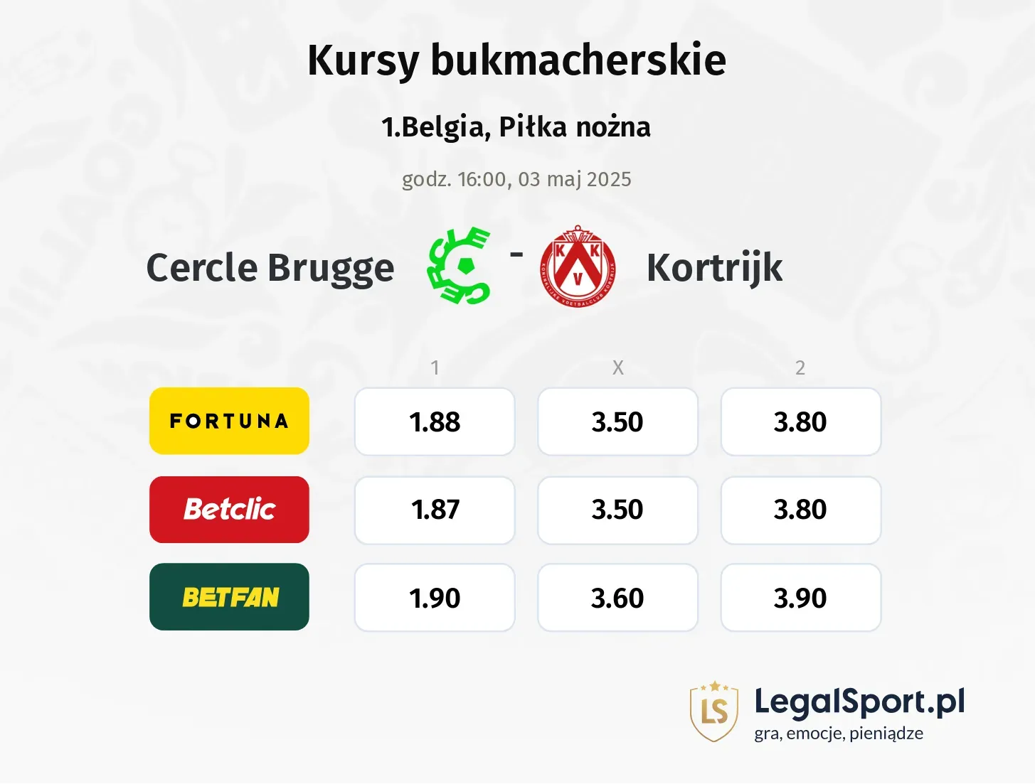 Cercle Brugge - Kortrijk typy, kursy